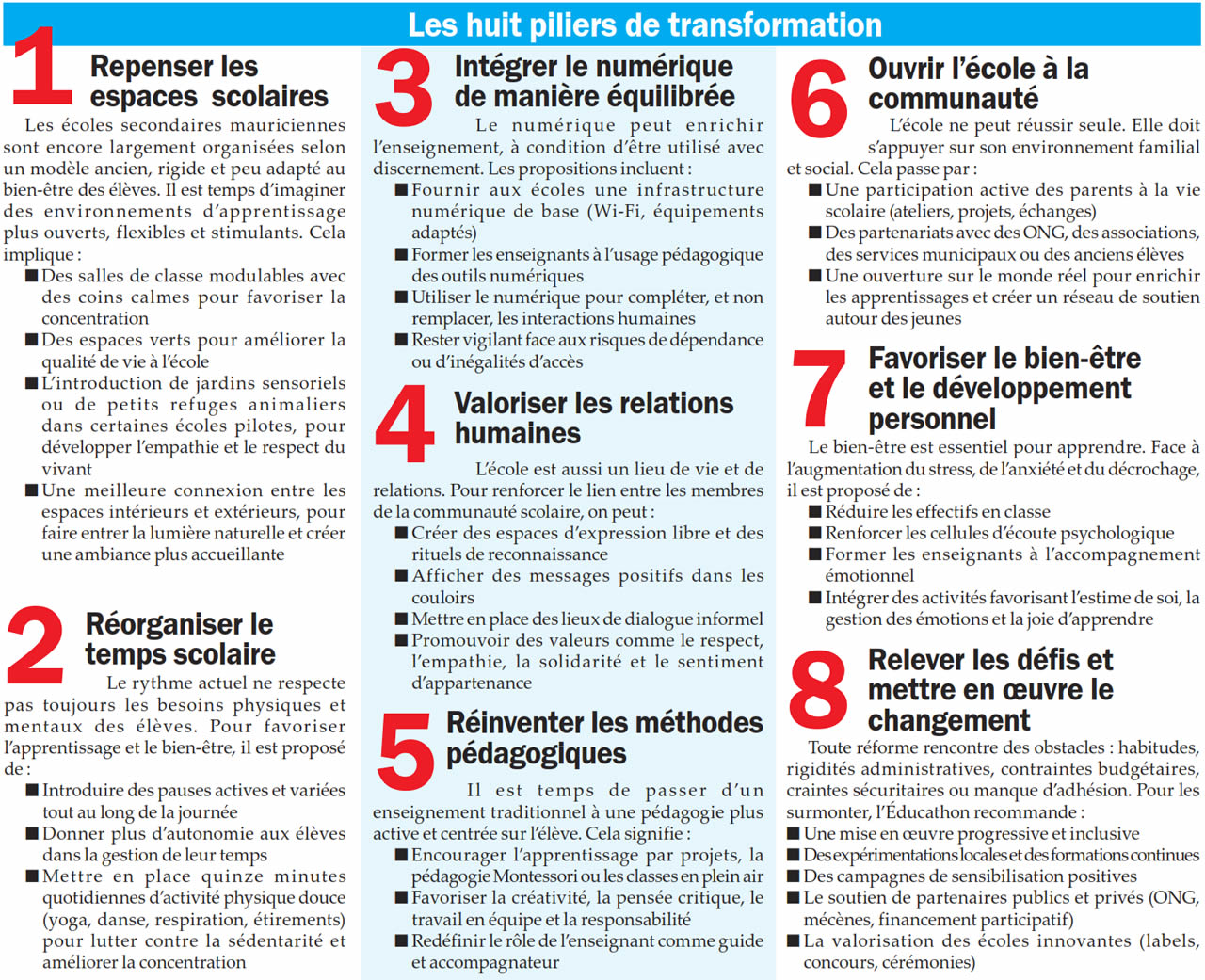école de demain