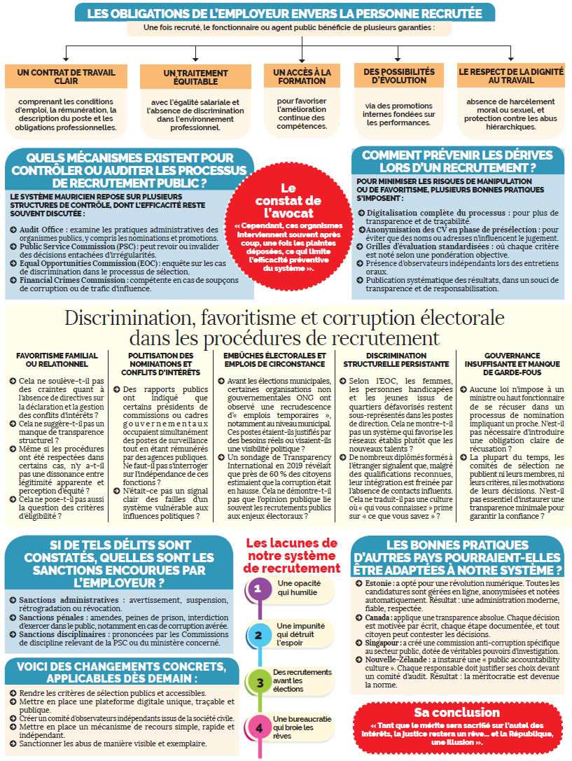 recrutement