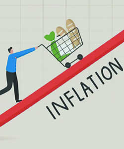 inflation