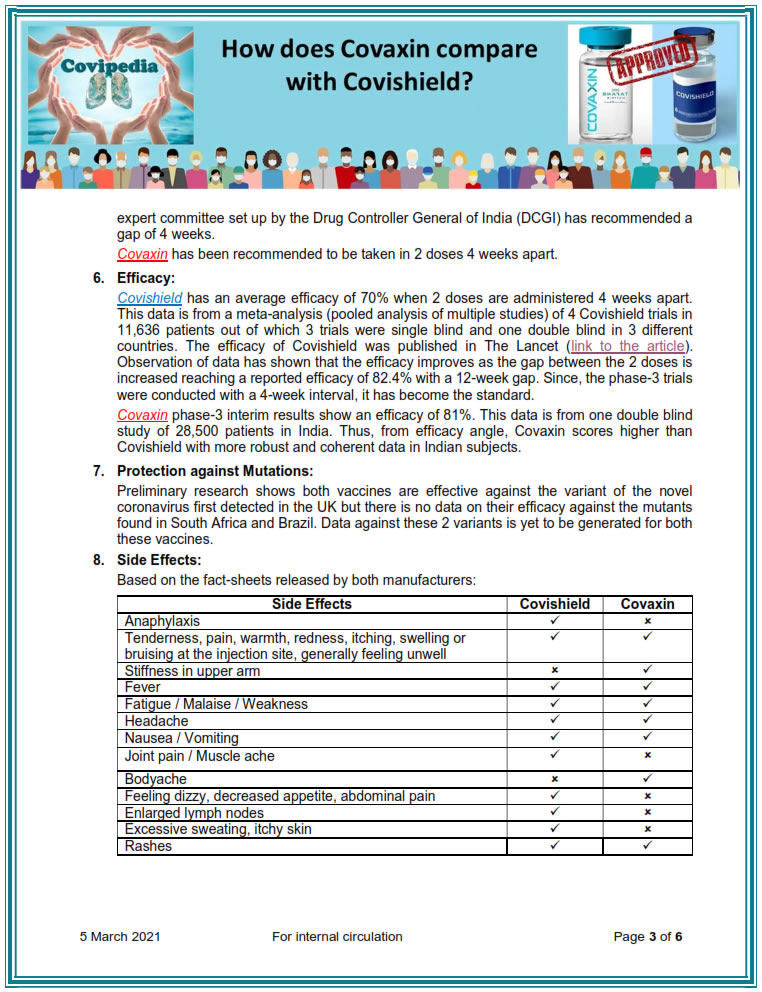 une comparaison entre Covaxin et Covishield par des experts indiens