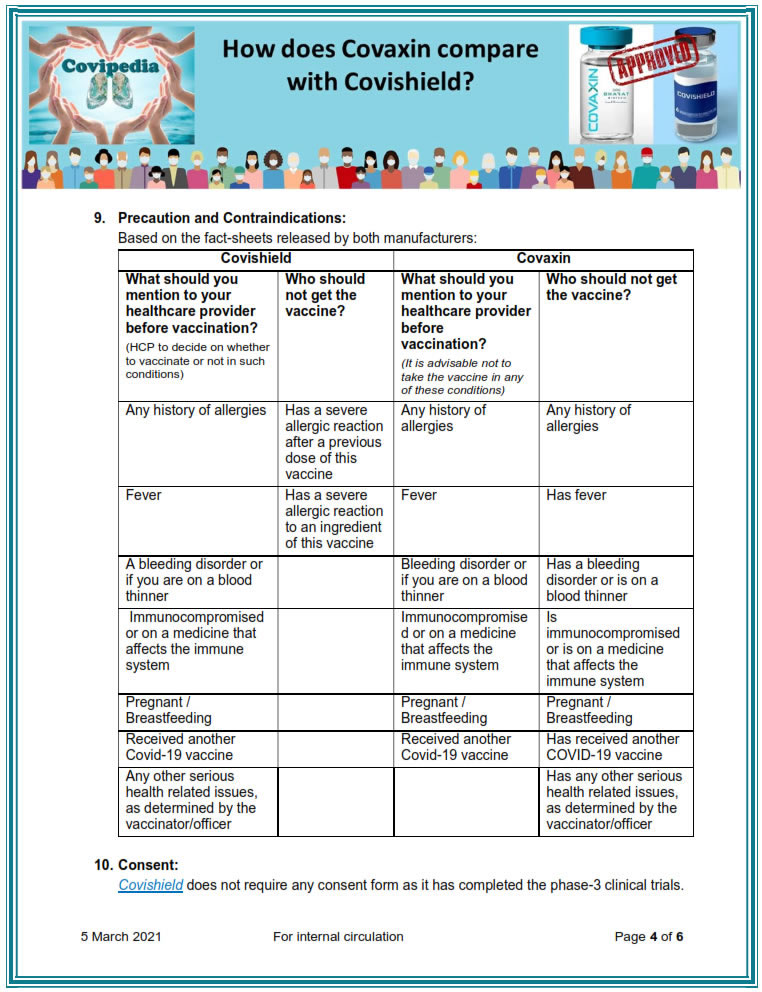 une comparaison entre Covaxin et Covishield par des experts indiens