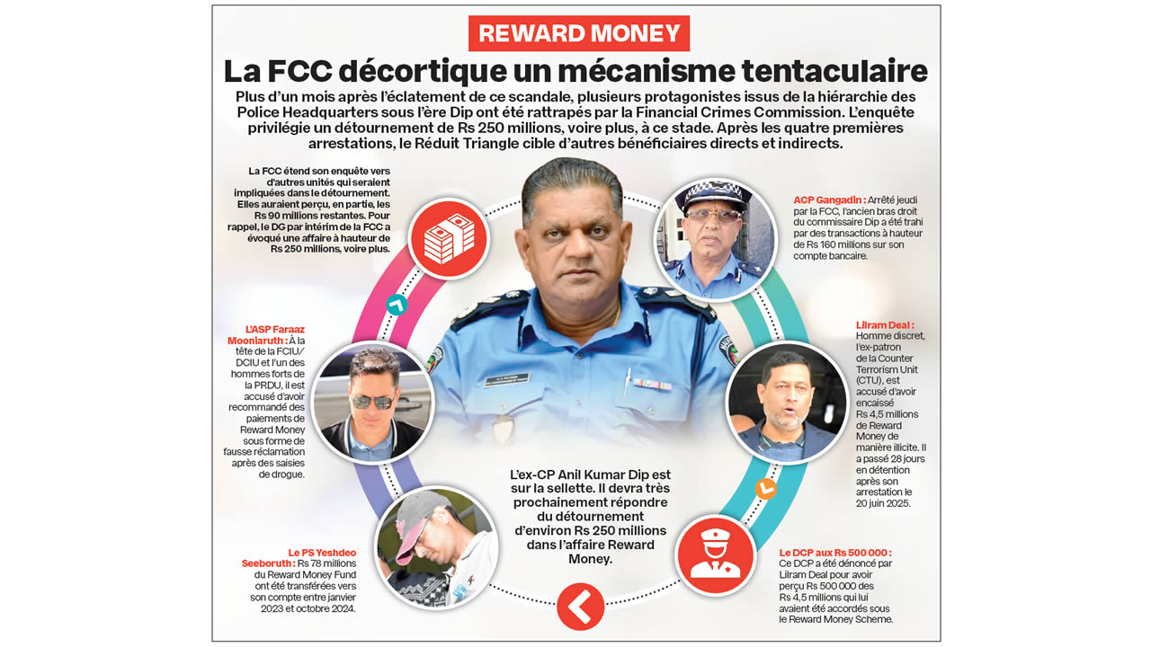 fcc