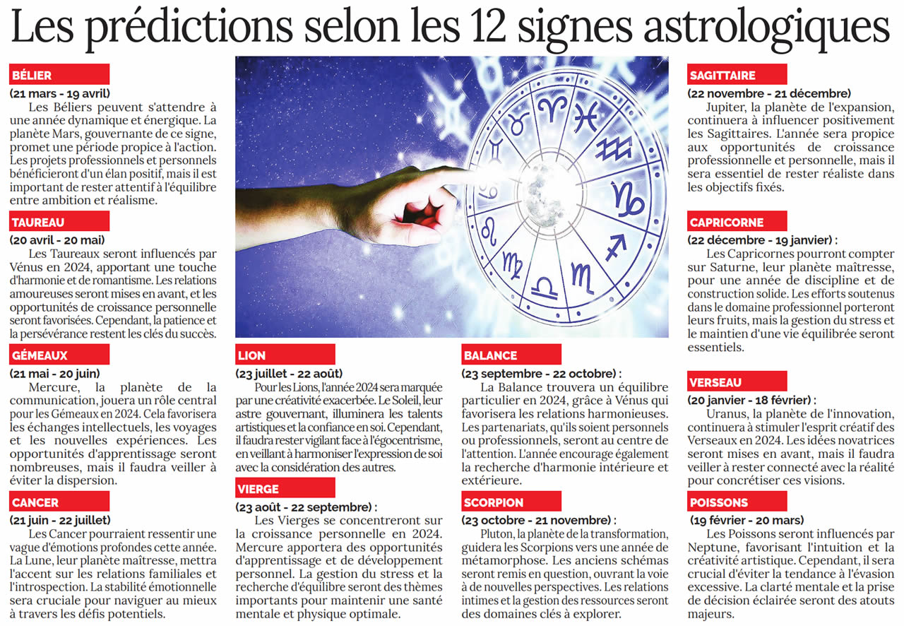 Horoscope de l'année 2024 : toutes les prévisions astrologiques