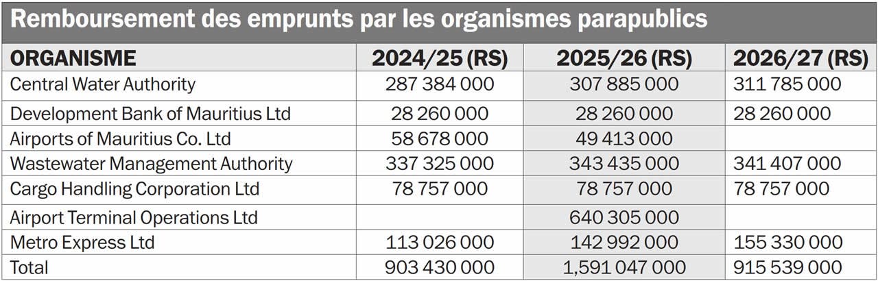 Cargo Handling Corporation
