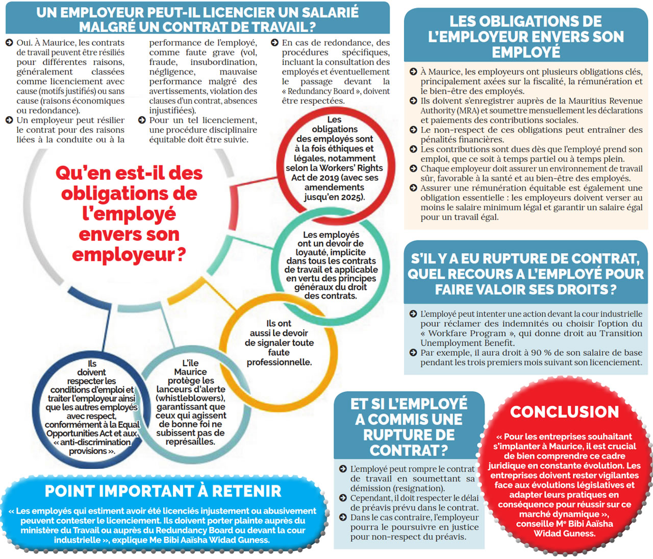 Contrat de travail