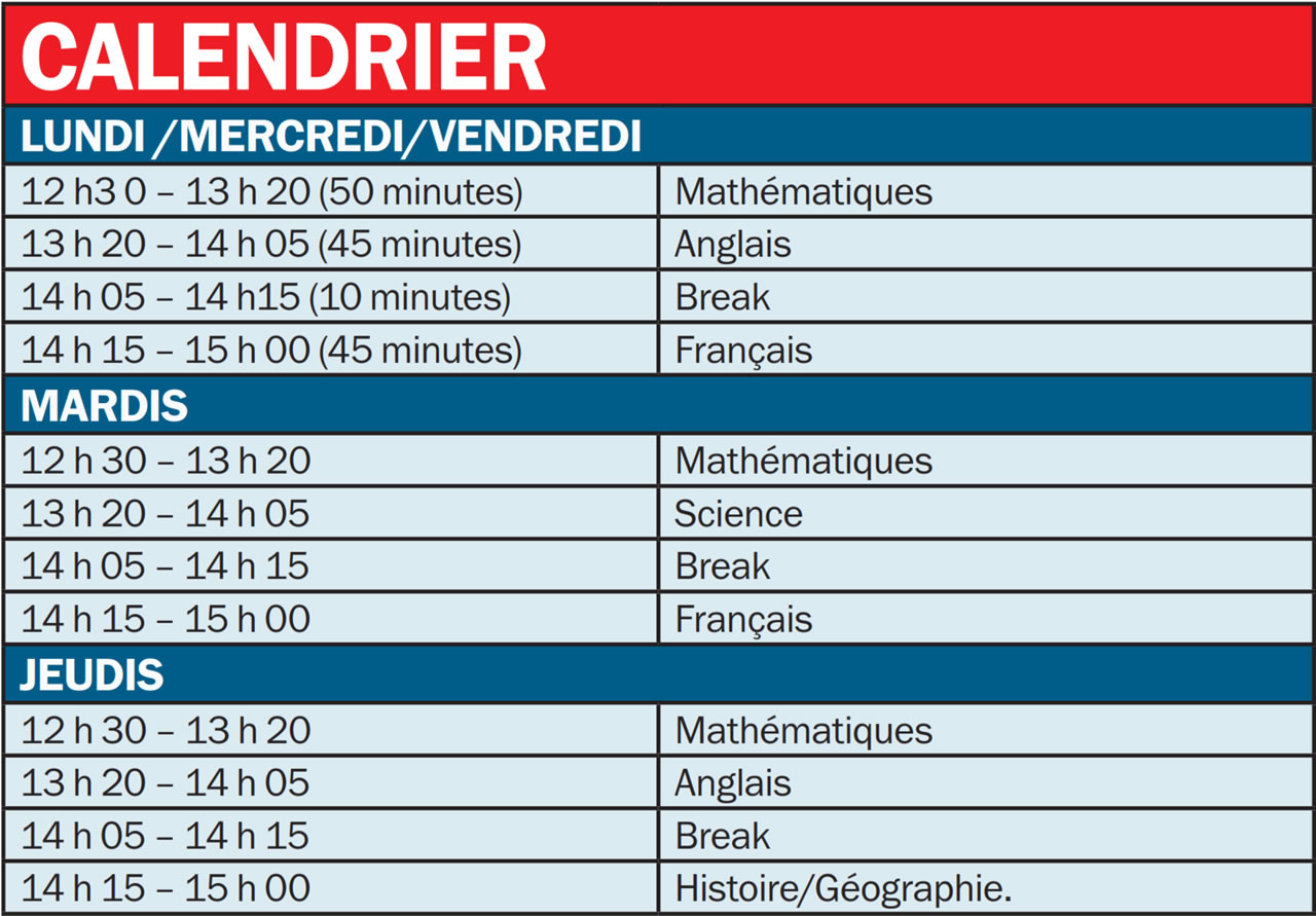 Cours de rattrapage