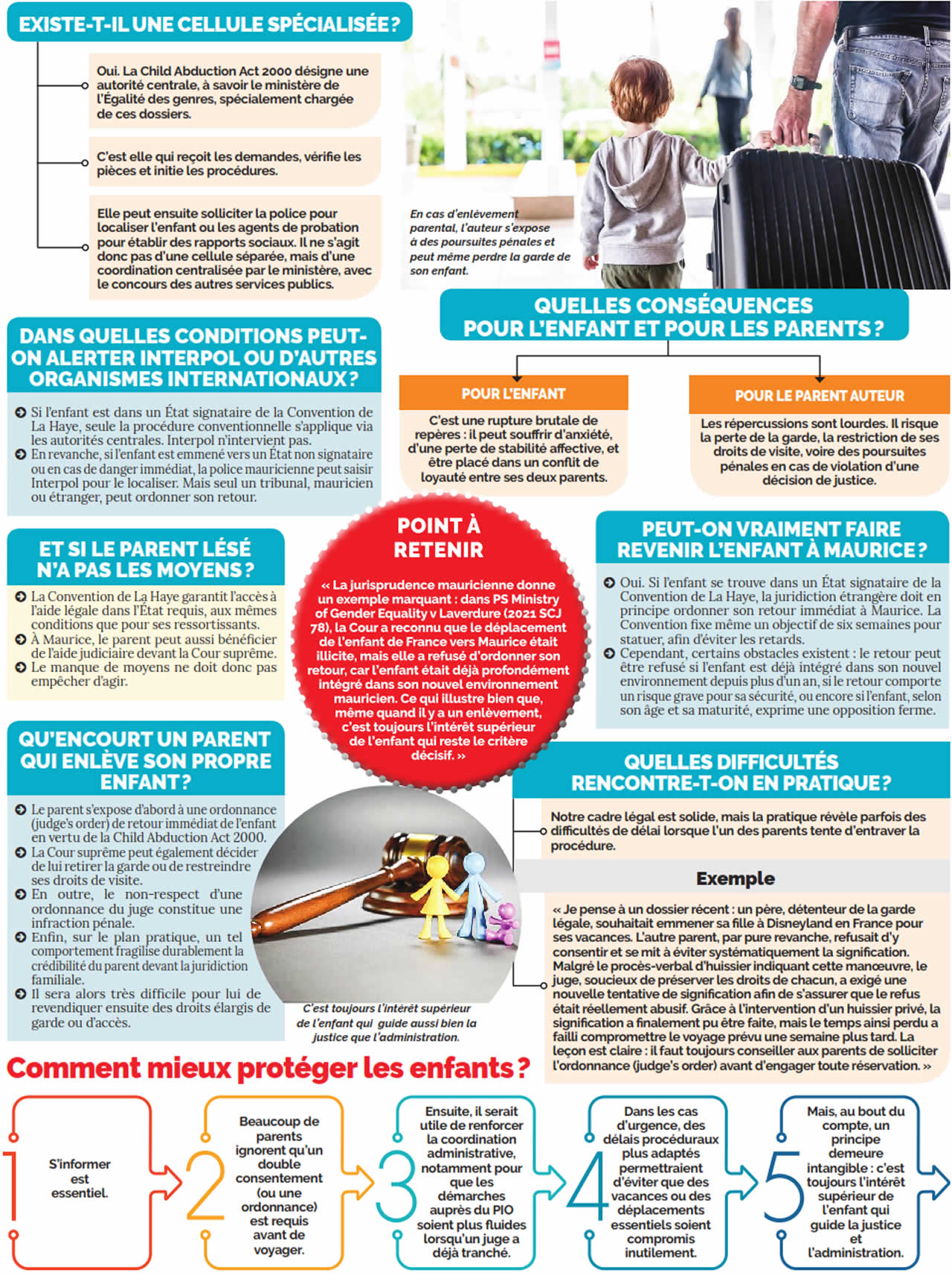 Enlèvement parental