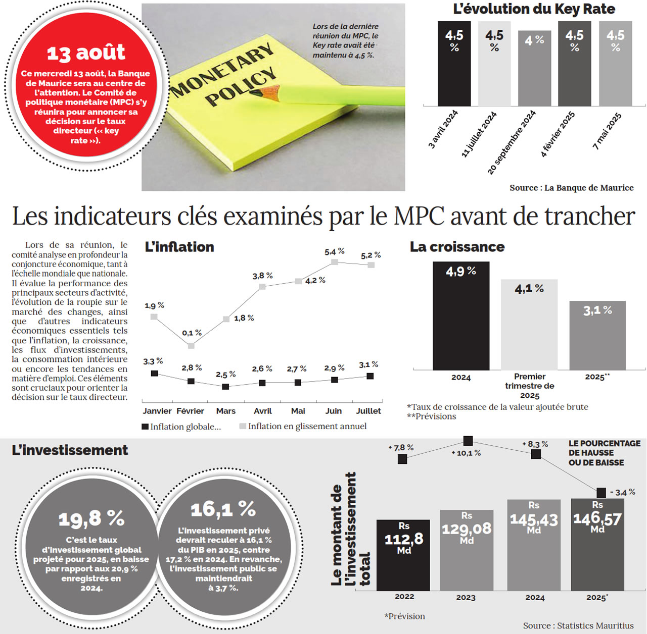 MPC info