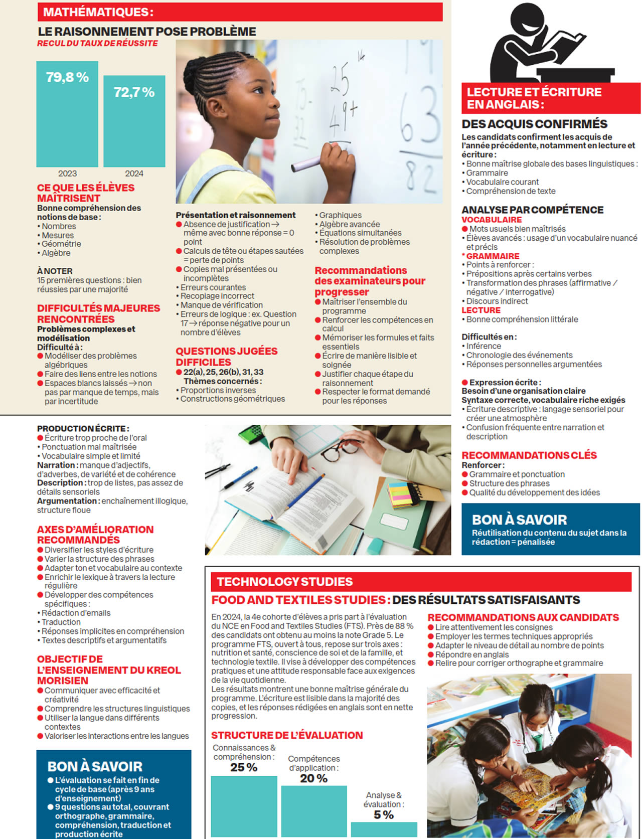 NCE info