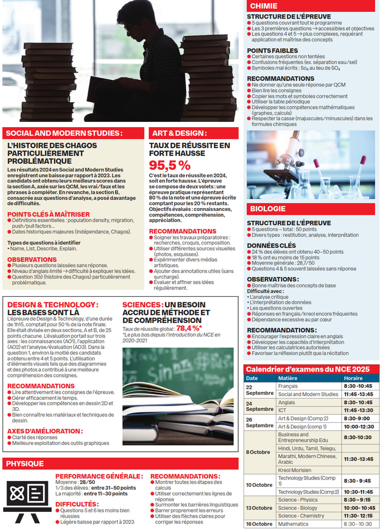 NCE info
