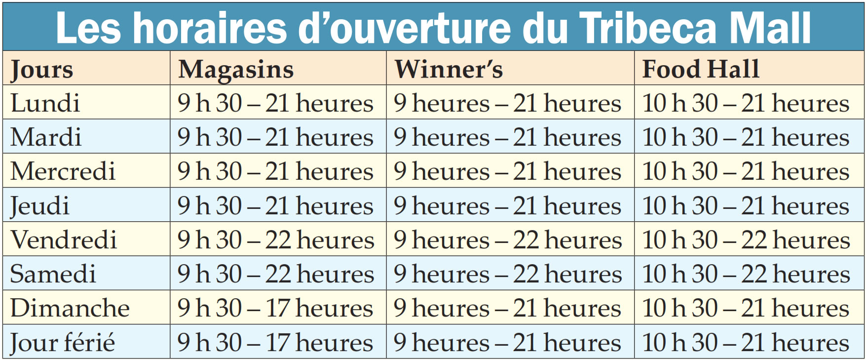 Tribeca Mall horaires