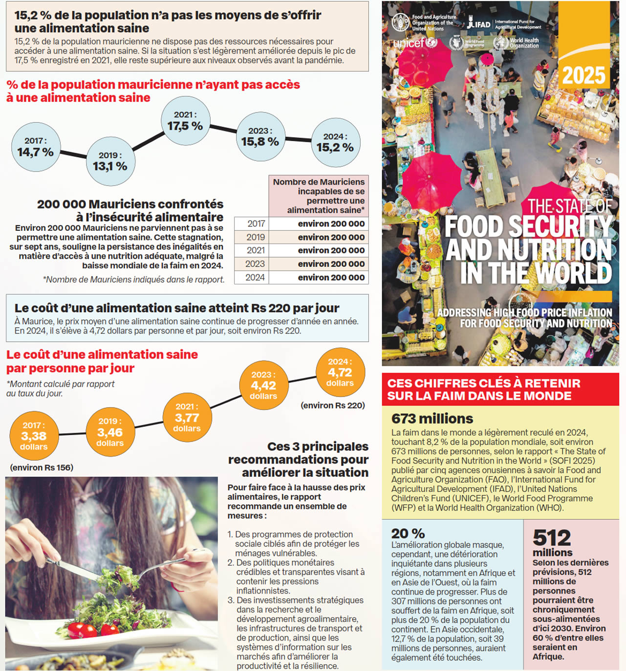 aliments saine