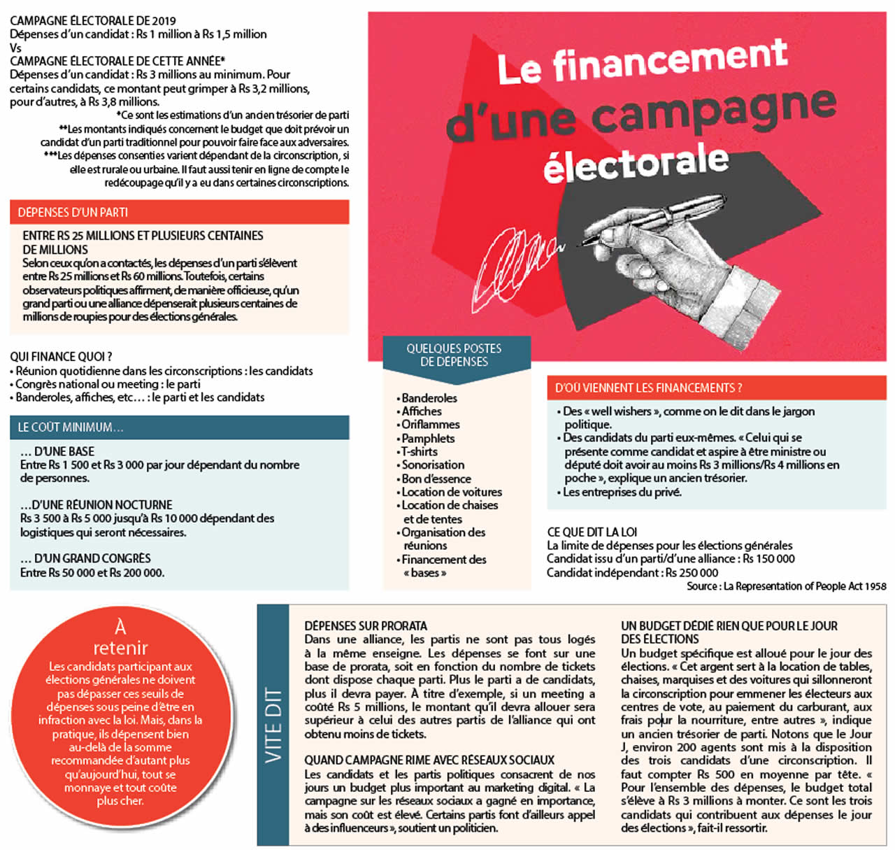 campagne electorale