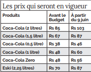 prix