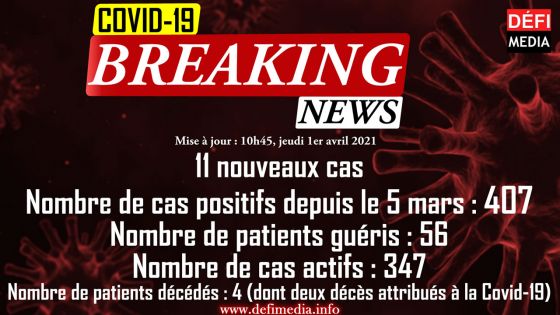 Covid-19 : 11 nouveaux cas détectés dans la soirée