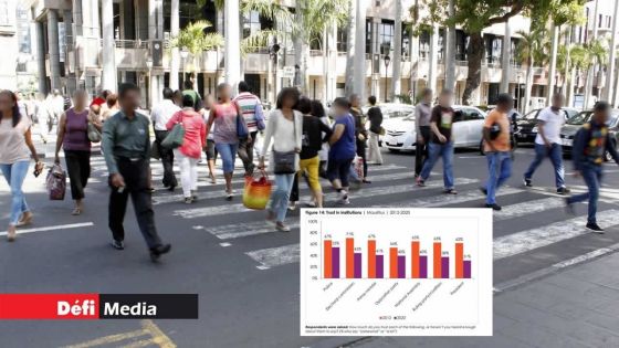 Afrobarometer : la confiance dans les institutions en chute libre depuis 2012