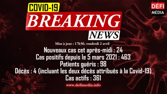 Covid-19 : 24 nouveaux cas enregistrés ce vendredi 2 avril