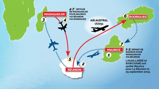 Saisie d’héroïne valant Rs 4,3 millions - l’Adsu établit une nouvelle route de la drogue dans l’océan Indien : la drogue destinée au marché mauricien