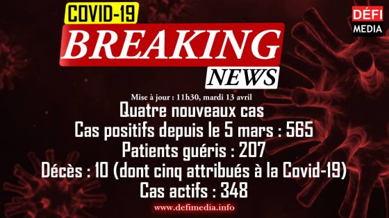 Covid-19 : quatre nouveaux cas détectés dans la soirée