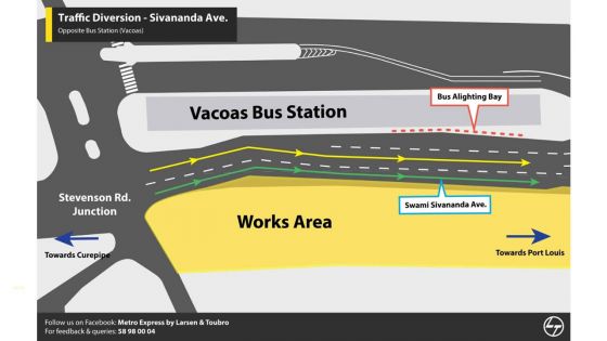 Réalignement de la route à Vacoas