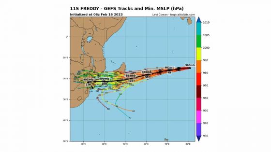 Freddy, un cyclone de tous les records ? 