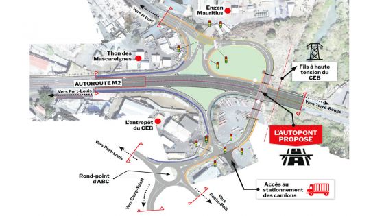 Rond-point du Quai D à Port-Louis : un autopont pour fluidifier la circulation