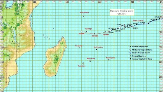 Météo pour Agalega : la tempête Chenge s’intensifie