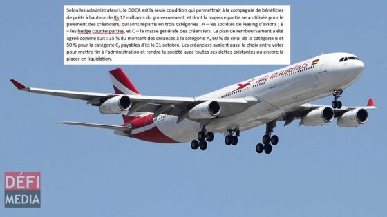  Air Mauritius : fin de l’administration volontaire, les créanciers acceptent à presque l’unanimité le plan de redressement des administrateurs 