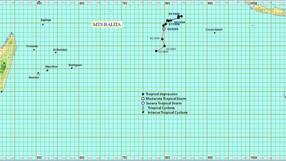 Météo : la tempête Balita à 3 040 km de Maurice