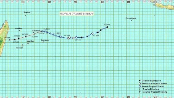 Batsirai : Maurice passe en alerte cyclonique 2
