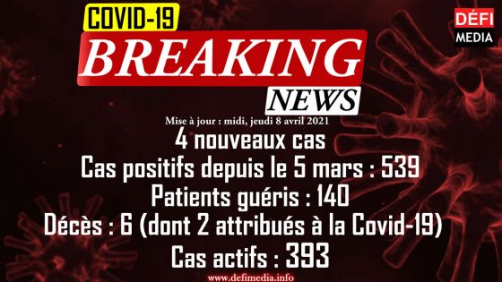 Covid-19 : quatre nouveaux cas détectés dans la soirée d'hier 