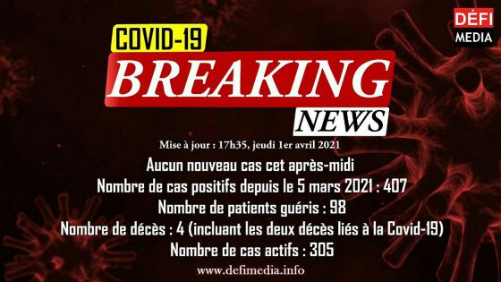 Covid-19 : aucun nouveau cas détecté cet après-midi