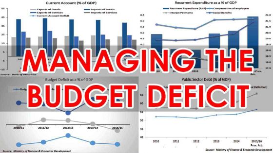 Managing the budget deficit