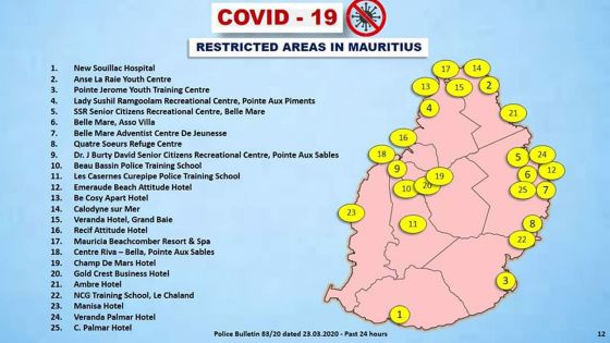 Covid-19 : les 25 centres de quarantaine à Maurice
