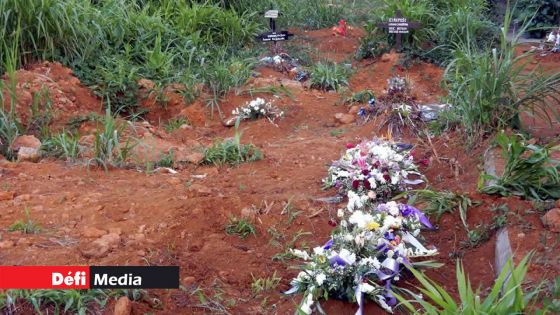 Les personnes décedées du coronavirus reposeront au cimetière Bigara 