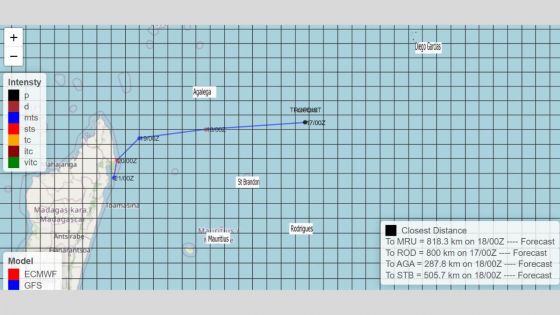 Météo : la dépression tropicale passera à environ 818 km au nord de Maurice