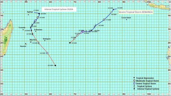 Cyclone Cilida : Maurice toujours en alerte 2 