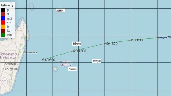 Cyclone : la menace Freddy se précise