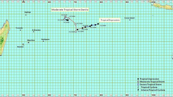 Météo : la tempête Danilo à 1 780 km de Maurice  