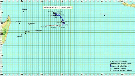 Météo : la forte tempête Danilo à 2050 km à l’est-nord-est de Maurice 