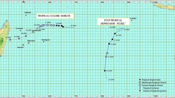 Emnati : un avertissement de cyclone de classe 2 en vigueur à Maurice