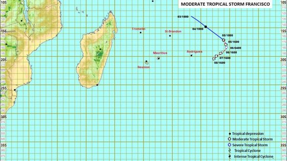 La tempête tropicale modérée Francisco à 1 445 km de Maurice