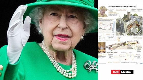 Le Mémorial George VI du château de Windsor, dernière demeure d'Elizabeth II