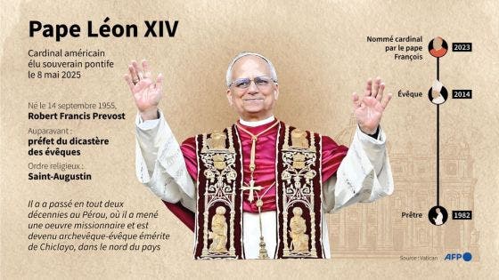 [Portrait] Pape Léon XIV, un Américain modéré dans le sillage de François