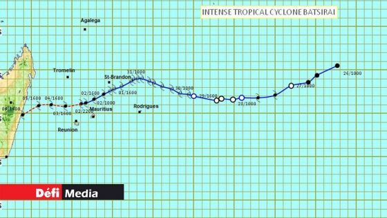 Batsirai : aucun avertissement de cyclone en vigueur à Maurice 