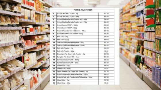 Révision des subsides sur sept commodités de base : découvrez les nouveaux prix