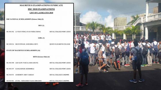 [DOCUMENT] HSC 2018 : voici la liste des lauréats 