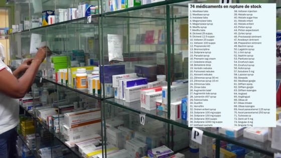 Santé : De nombreux médicaments indisponibles