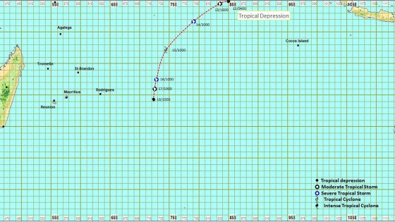 Météo : la zone de basse pression s'est intensifiée en une dépression tropicale, mais n'influencera pas le temps à Maurice les cinq prochains jours 