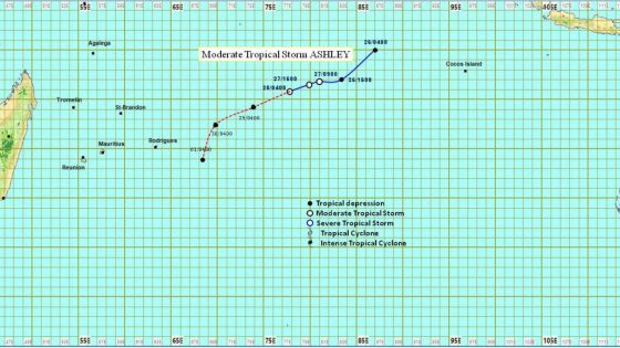 Météo : la tempête Ashley ne représente aucune menace pour Maurice 